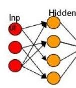 Convolutional Neural Networks and Face Recognition